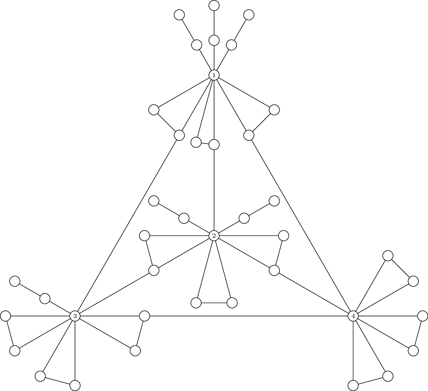 A graph with four mutually pseudo-similar vertices